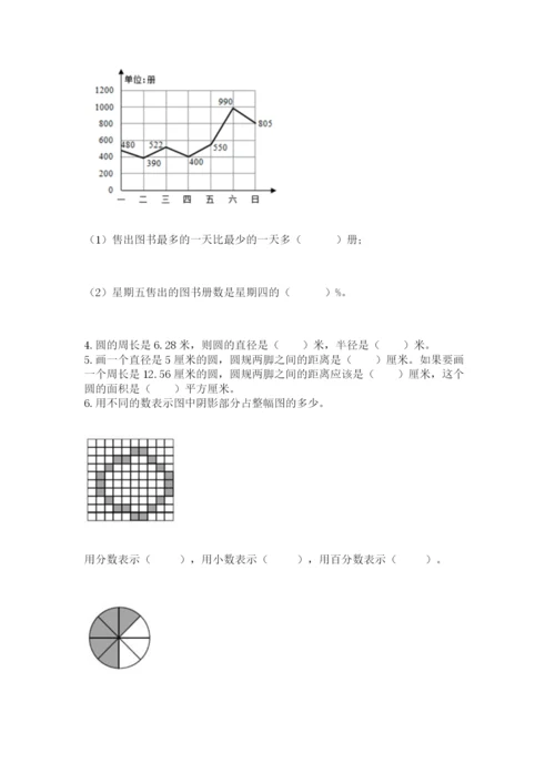 2022人教版六年级上册数学期末测试卷【全优】.docx