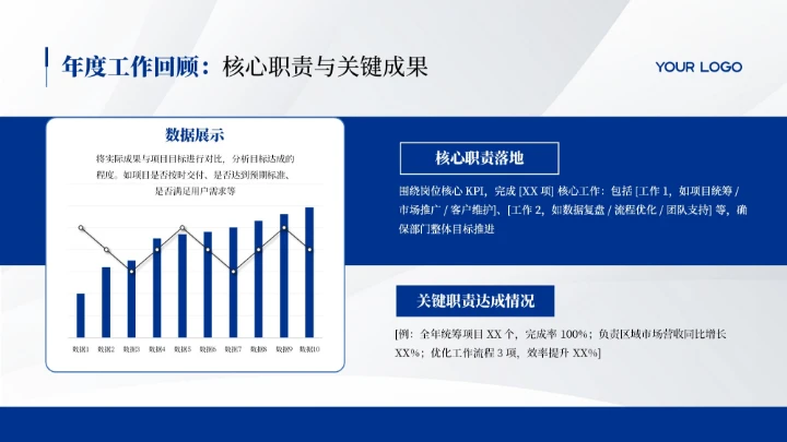 蓝色简约风年终述职竞聘汇报PPT模板
