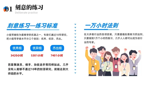 彩色简约商务刻意练习商务风PPT模板