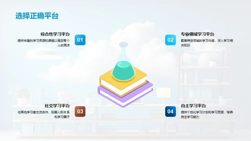 走出课堂 学习新策略