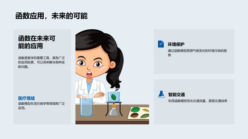 高中数学函数教学PPT模板