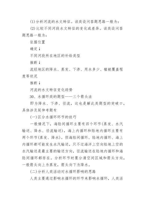 2020高考地理40个难题答题模板与万能答题模板.docx