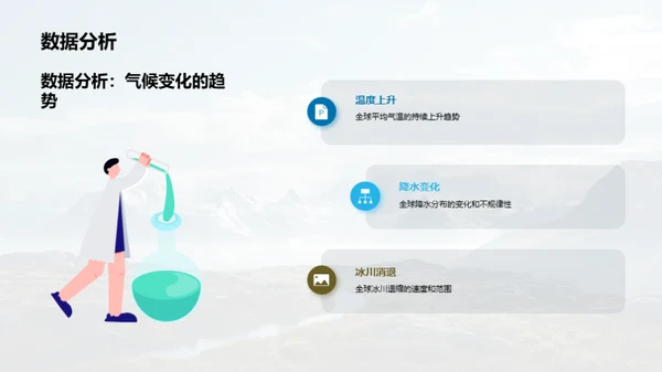 全球气候变化与地理影响