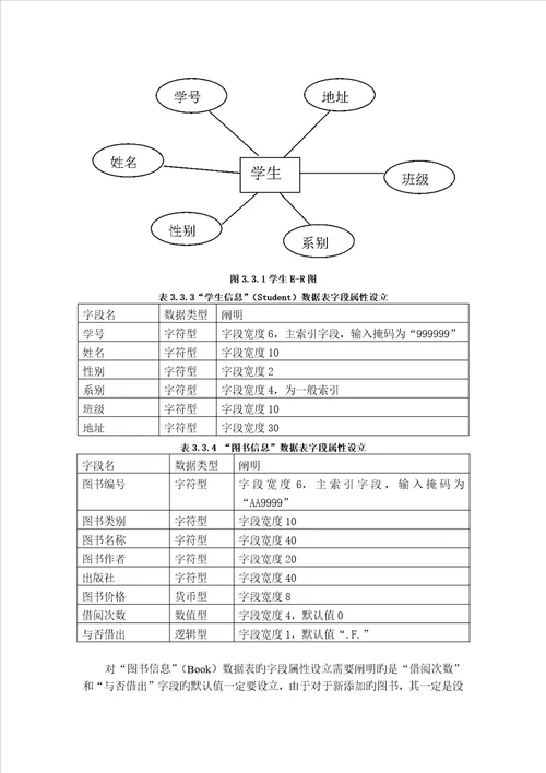 图书基础管理系统综合设计实习报告