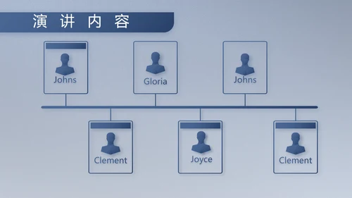 八一军事部队工作总结汇报总结PPT