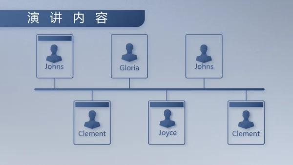 八一军事部队工作总结汇报总结PPT