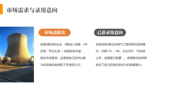 电气工程和自动化专业大学生求职个人能力综合展示职业生涯规划通用PPT模版