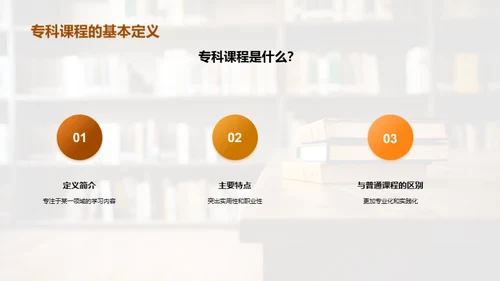 专科课程的探索与实践