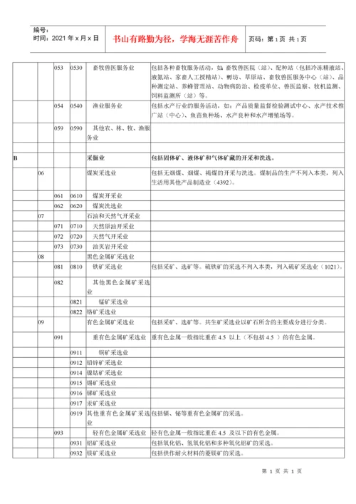 国民经济行业分类代码.docx