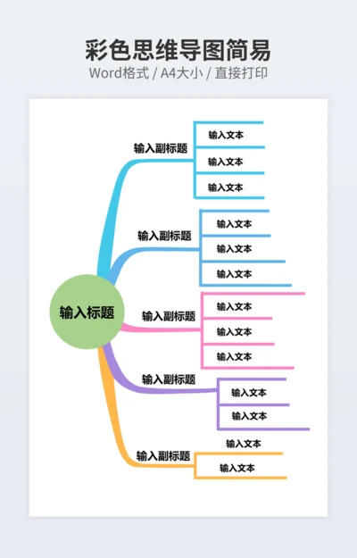 彩色思维导图简易