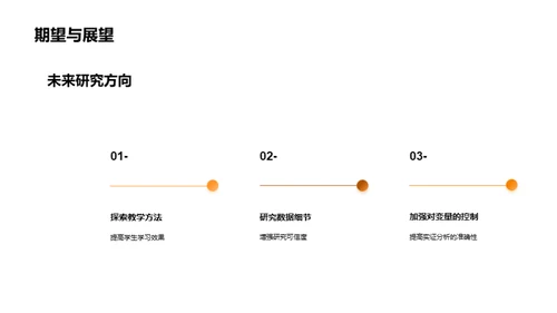 答辩赢在起点