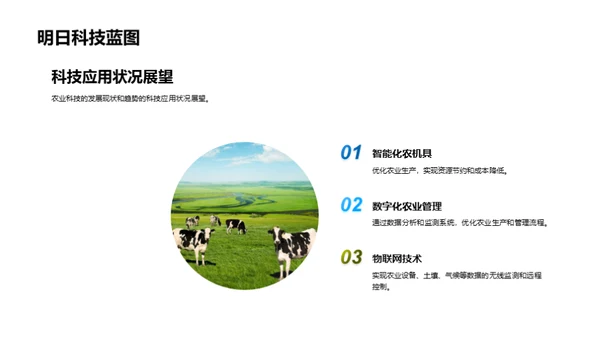 农业科技的进步与挑战