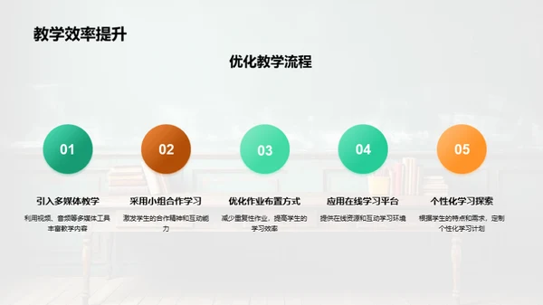 创新课堂教学实践