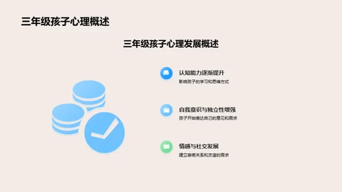 三年级孩子习惯养成