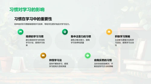 初二良习养成报告PPT模板