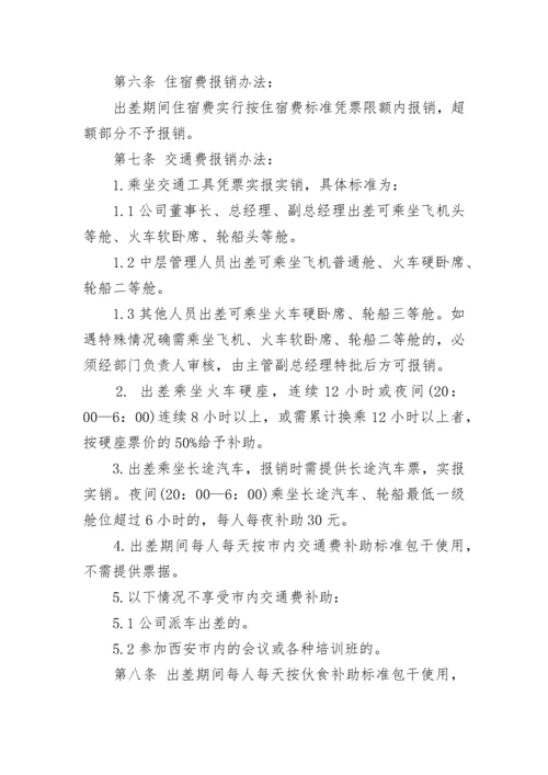 单位空调使用管理规定.docx