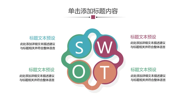 医学医疗药品药厂公司宣传汇报PPT模板