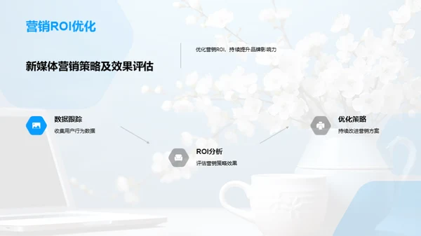 母亲节新媒体营销探索