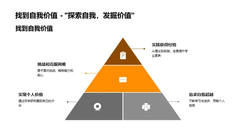 农学之道：理论与实践