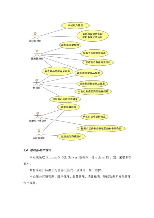 电商需求分析新版说明书.docx