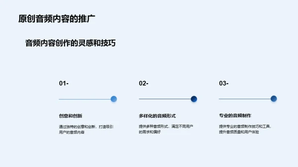 音频新纪元：探索与突破