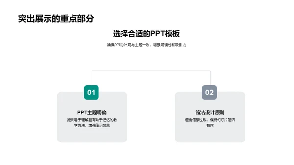 作业汇报攻略