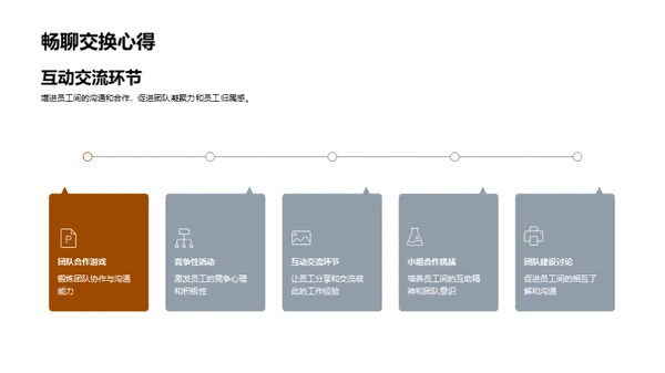 大暑之际欢乐同享