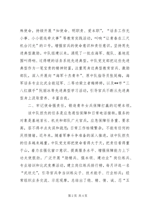 全国三八红旗集体基地通信站中队事迹.docx