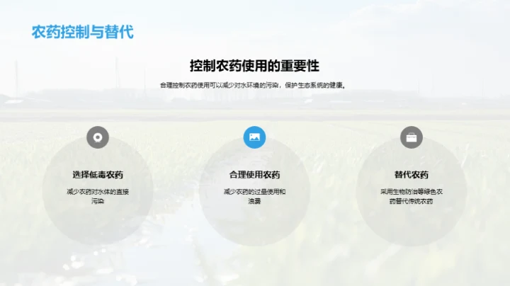 农业环保：水资源守护者