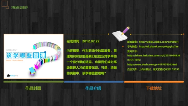 HR公司文化企业培训通用PPT课件