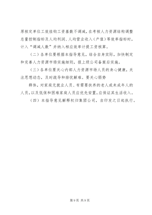 公司人力资源管理办法范文 (3).docx