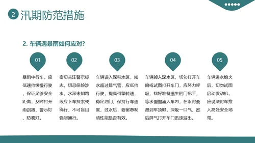 防洪防汛安全教育知识培训PPT课件