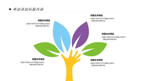 卡通儿童牙齿保健预防保护口腔健康PPT模板