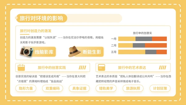 黄色3D风8月旅游攻略PPT模板