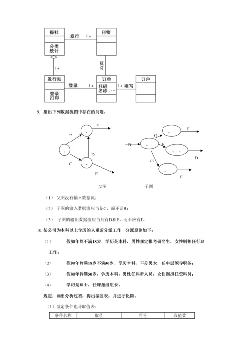 2023年软件工程经典考试例题复习题重点知识点含答案.docx