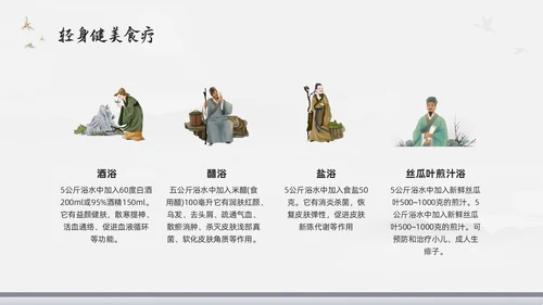 浅色水墨中医美容PPT模板宣传PPT动态PPT
