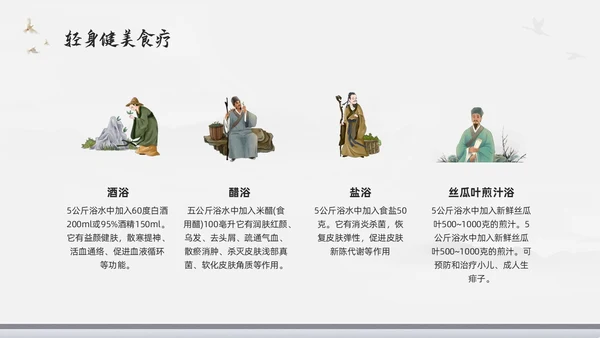 浅色水墨中医美容PPT模板宣传PPT动态PPT