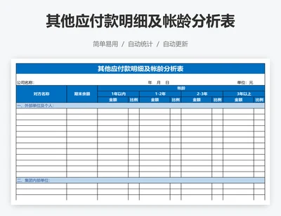 其他应付款明细及帐龄分析表