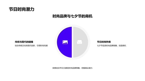 七夕节日营销策划PPT模板