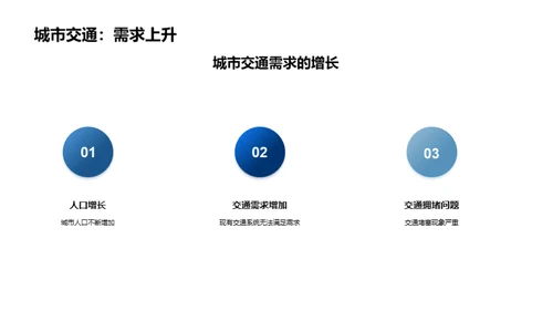 智慧轨道：塑造未来城市