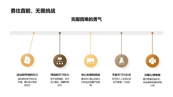 六年级：成长的天平