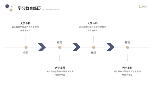 简约个人自我介绍个人简历岗位竞聘ppt模板