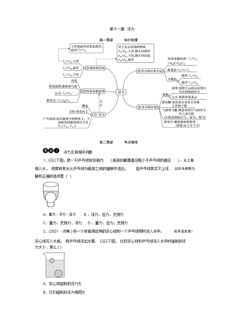 2019中考物理各章节重难点知识点分类汇总第十一章浮力