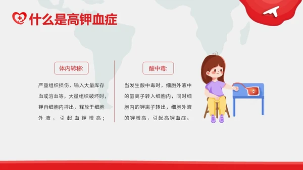 高钾血症病人的护理护士培训PPT课件
