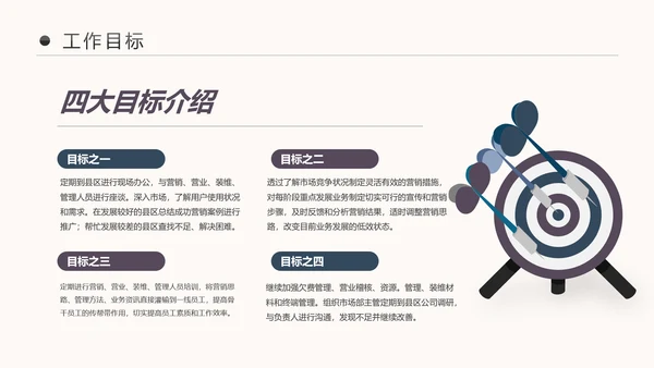 回顾2018展望2019述职报告PPT