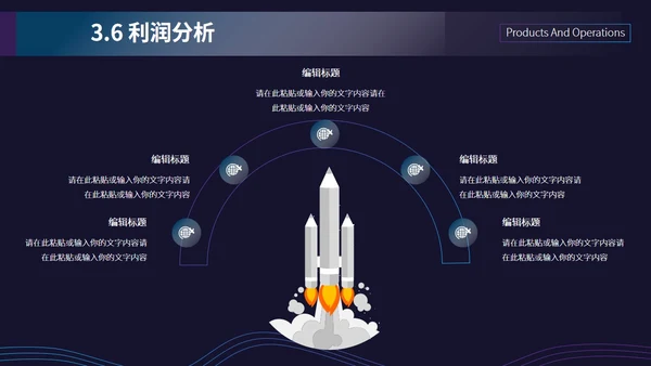 招商投资商业计划书通用PPT