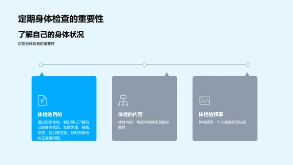 四年级健康教育讲座PPT模板