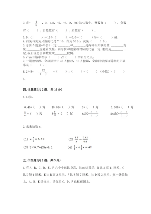 人教版六年级下册数学期末测试卷及参考答案（实用）.docx