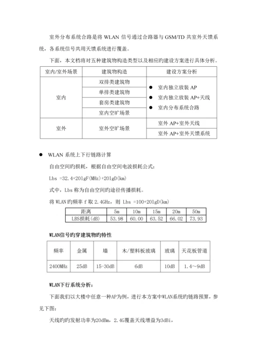 WLAN典型优质建筑结构覆盖案例分析A筑物结构覆盖专题方案及成本分析草稿.docx