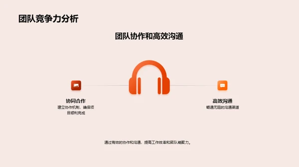 团队协作提效策略